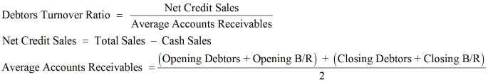 NCERT Act Class 12 Chp 5-2