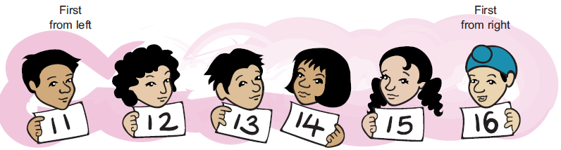 NCERT Solutions Mathematics Class 4 Chapter 10 - 18