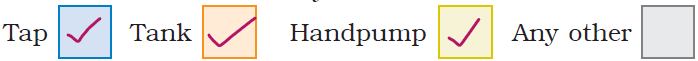 NCERT Solutions Class 4 EVS Chapter 18 Too Much Water, Too Little Water - 2