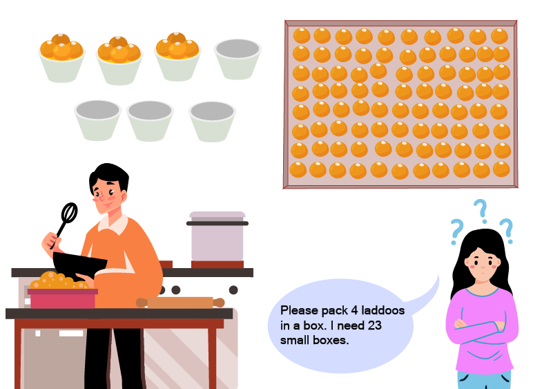 Ganhu’s sweet making sweets