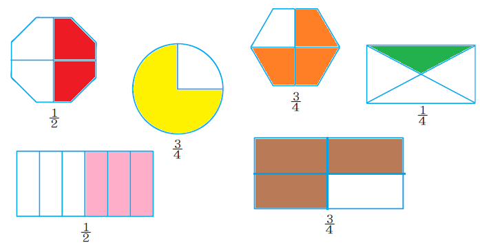 NCERT Solutions Mathematics Class 4 Chapter 9 - 27