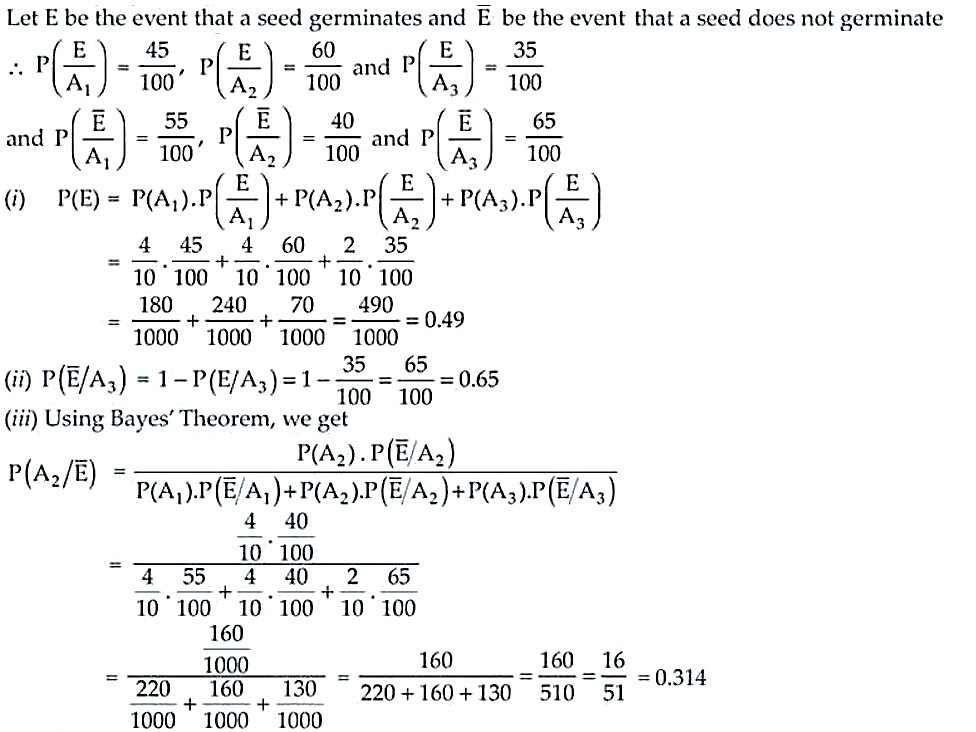 NCERT Exemplar Solutions Class 12 Mathematics Chapter 13 - 32