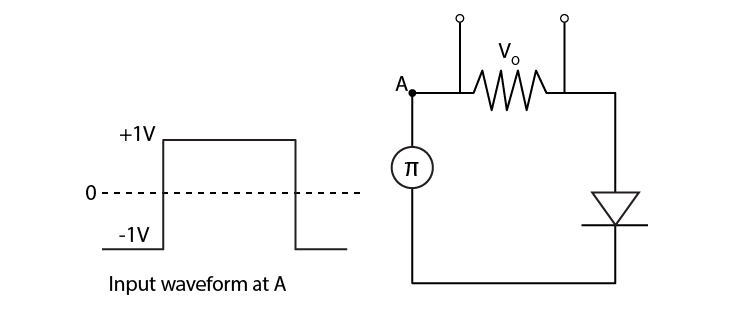 Exemplar Solutions Class 12 Physics Chapter 14 - 8