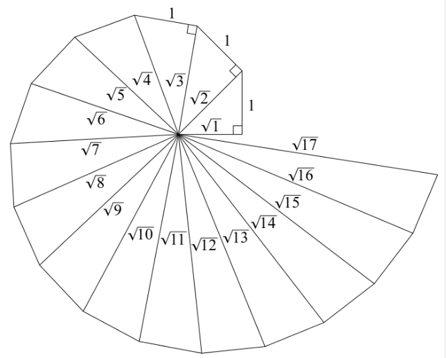 Ncert solution class 9 chapter 1-3