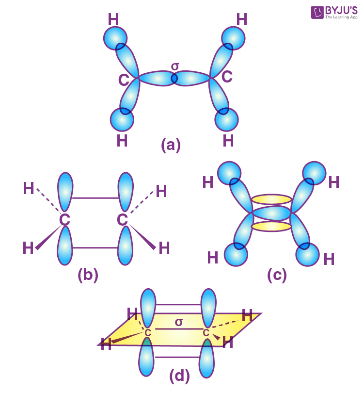NCERT Solutions for Class 11 Chemistry- Chapter 4 Chemical Bonding and Molecular Structure image 52