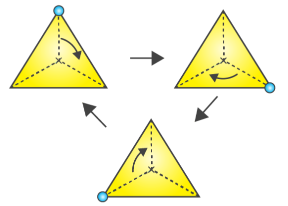NCERT Solutions for Class 7 Maths Chapter 14 Symmetry Image 110