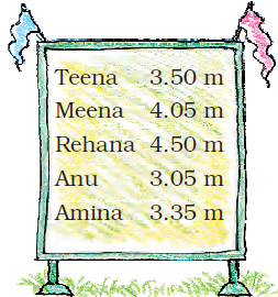 NCERT Solutions for Class 5 Chapter 10 Image 34