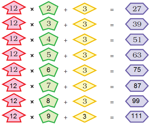NCERT Solutions For Class 5 Maths Chapter 7 Image 53