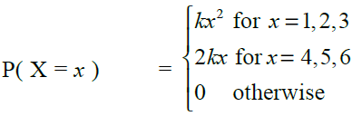 NCERT Exemplar Solutions Class 12 Mathematics Chapter 13 - 41
