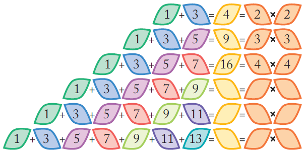 NCERT Solutions For Class 5 Maths Chapter 7 Image 58