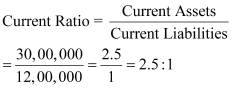NCERT Act Class 12 Chp 5-55