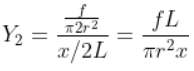 Exemplar Solution Physics Class 11 Chapter 9 Img 10