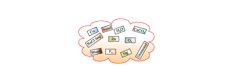 Elements and compounds