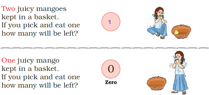 NCERT Solutions Class 1 Maths Chapter 2 Numbers from One to Nine - 74