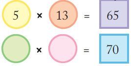 NCERT Solutions For Class 5 Maths Chapter 7 Image 37