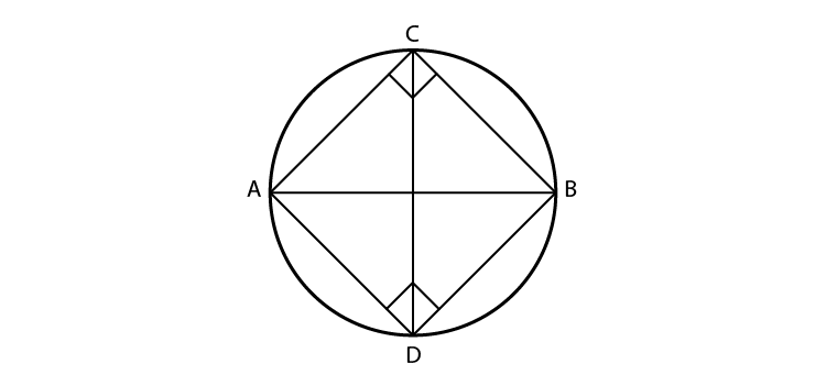 NCERT Exemplar Solutions Class 9 Maths Chapter 10 Exercise 10.3-7