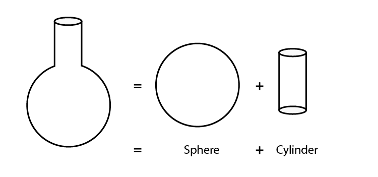 NCERT Exemplar Class 10 Maths Chapter 12 Ex. 12.1 Question 2