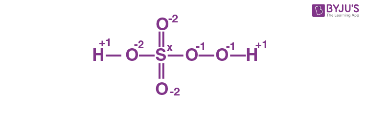 NCERT Solutions for Class 11 Chemistry- Chapter 8 Redox Reactions Q.5