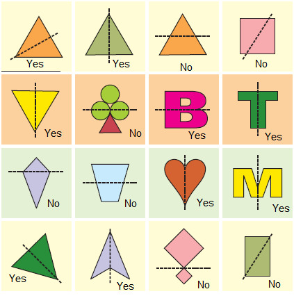 Class 3 Maths Chapter 1 - 19