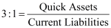 NCERT Act Class 12 Chp 5-36