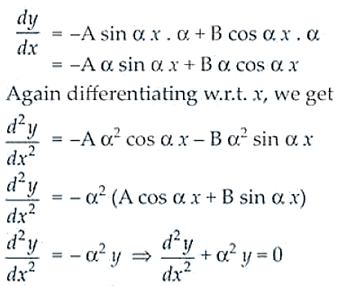 NCERT Exemplar Solutions Class 12 Mathematics Chapter 9 - 71