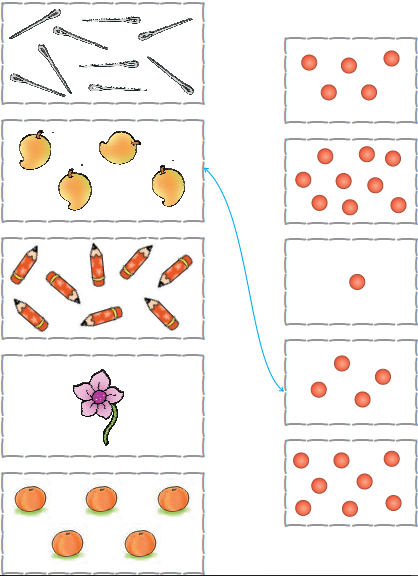 NCERT Solutions Class 1 Maths Chapter 2 Numbers from One to Nine - 13