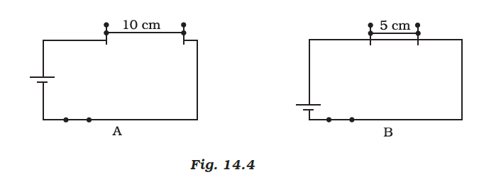 NCERT Exemplar Solutions Class 7 Science Chapter 14-sol-4