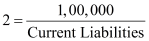 NCERT Act Class 12 Chp 5-43
