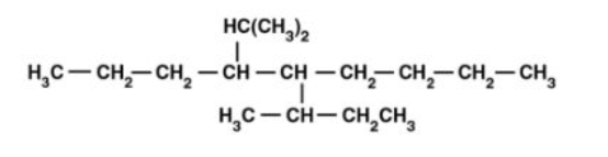 NCERT Exemplar Solutions of Class 11 Chemistry Chapter 13