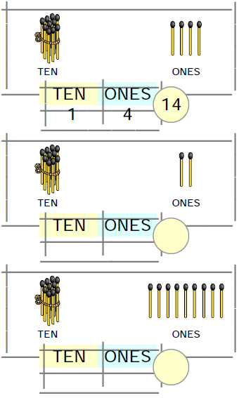 NCERT Solutions Class 1 Maths Chapter 8 Numbers from Twenty-one to Fifty - 3