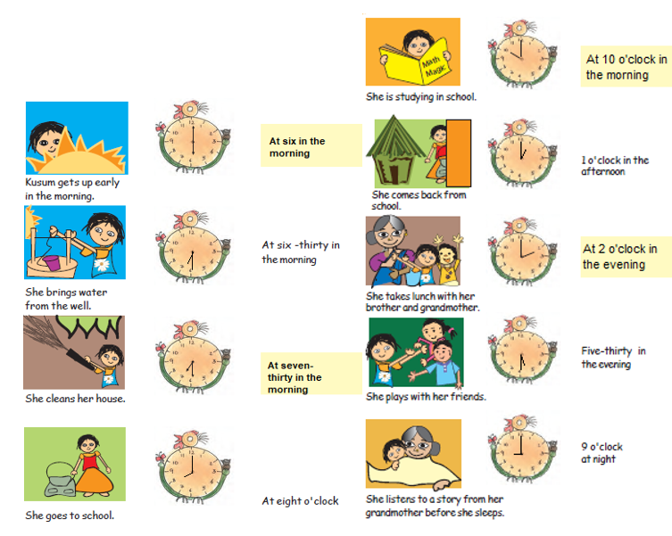 NCERT Solutions For Class 3 Maths Chapter 7-12