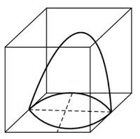 Ncert solutions class 10 chapter 13-6