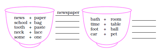 NCERT Solutions Class 2 English Unit 8 Story The Mumbai Musicians-7