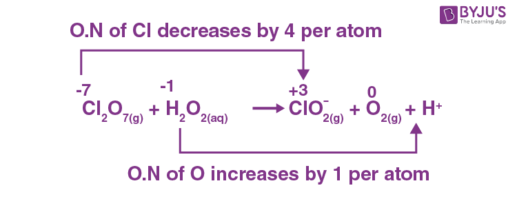 NCERT Solutions for Class 11 Chemistry- Chapter 8 Redox Reactions Q.19(c)