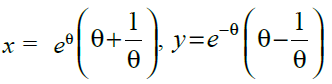 NCERT Exemplar Solutions Class 12 Mathematics Chapter 5 - 87