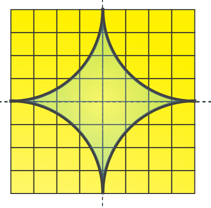 NCERT Solutions for Class 7 Maths Chapter 14 Symmetry Image 72