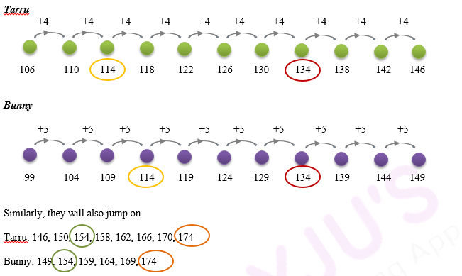 Class 3 Maths - Chapter 2 - 9