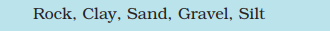 NCERT Exemplar Solutions Class 7 Science Chapter 9-sol-1