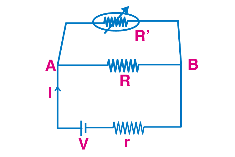 Exemplar Solutions Physics Class 12 Chapter 3 - 3