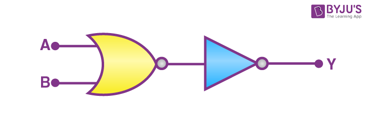 NCERT Solutions for Class 12 Physics Chapter 14 Semiconductor Electronics Materials Question 11 Image 1