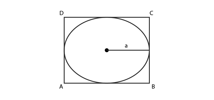 NCERT Exemplar Class 10 Maths Chapter 11- Ex.11.2 Question 2