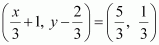 NCERT Solutions Class 11 Mathematics Chapter 2 ex.2.1 - 1