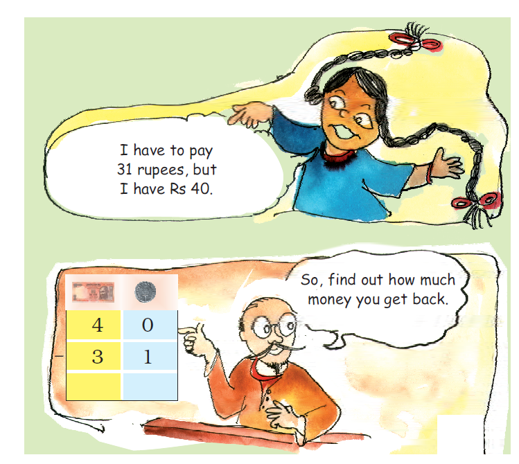NCERT Solutions For Class 2 Maths Chapter 12 - 28