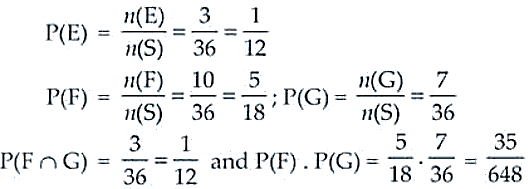 NCERT Exemplar Solutions Class 12 Mathematics Chapter 13 - 4
