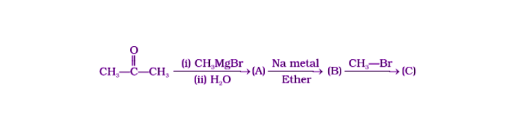NCERT Exemplar Solutions of Class 12 Chemistry Chapter 12 Aldehydes, Ketones and Carboxylic Acids-22