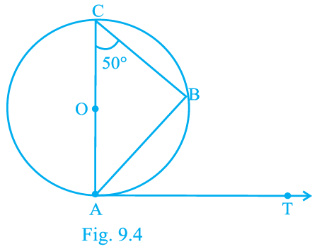 NCERT Exemplar Class 10 Maths Chapter 9 Ex. 9.1 Question 3