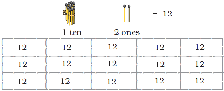 NCERT Solutions Class 1 Maths Chapter 5 Numbers from Ten to Twenty - 26