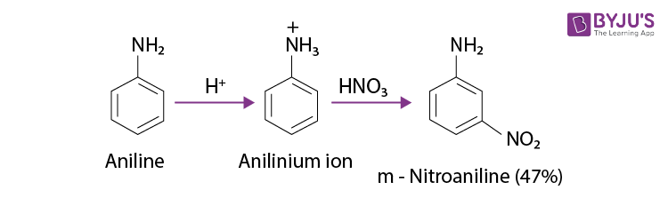 NCERT Solutions for Class 12 Chemistry Chapter 13 Amines Q 13.3(iv)