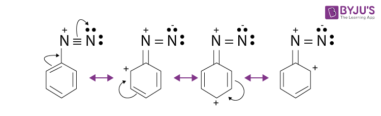 NCERT Solutions for Class 12 Chemistry Chapter 13 Amines Q 13.3(vi)