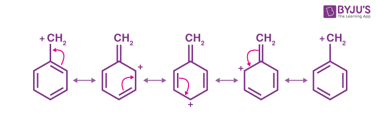 NCERT Solutions for Class 11 Chemistry Chapter 12 Organic Chemistry - Some Basic Principles and Techniques Q12.11(e)